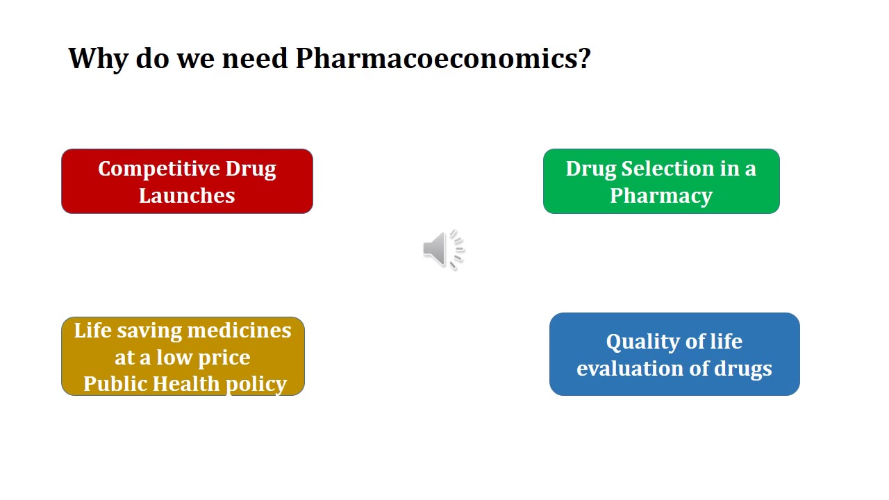 Introduction And Types Of Analysis In Pharmacoeconomics Clinical Introduction And Types Of Analysis In Pharmacoeconomics Clinical