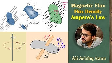 Electromagnetism | Lecture 2 - Magnetic Flux, Flux Density & Ampere