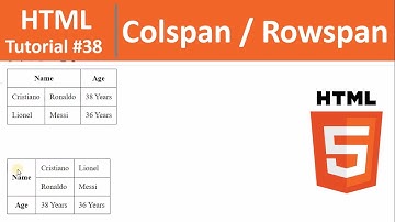 HTML Tutorial #38 - Table Colspan & Rowspan in HTML