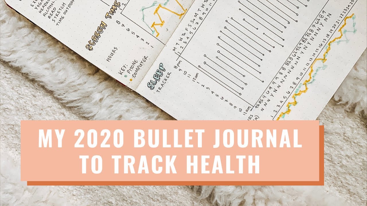 how to habit track in your bullet journal