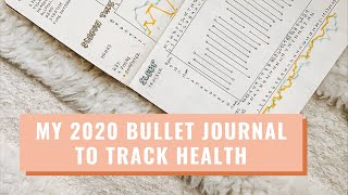 Minimalist Habit Tracker: My 2020 Bullet Journal To Track Health | Lucie Fink screenshot 5