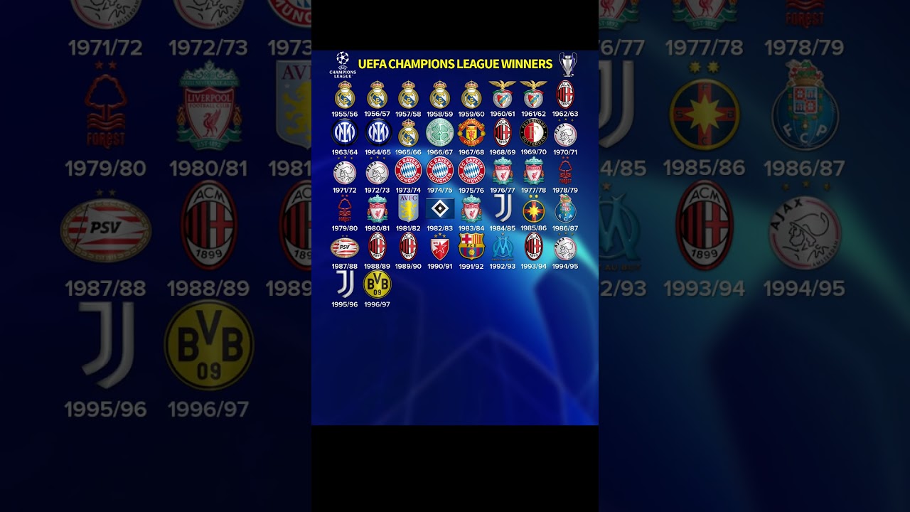 UEFA Champions League on X: 🏆 1956 🏆 1957 🏆 1958 🏆 1959