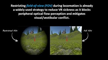 The Effect of Field-of-View Restriction on Sex Bias in VR Sickness and Spatial Navigation ...