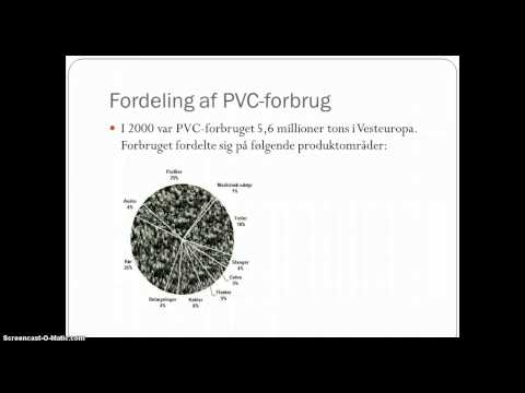 PVC - polyvinylchlorid