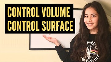 What is Control Volume and Control Surface? Aerodynamics.