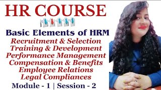 Celebrity HRM | HR Course - Module 1 | Recruitment & Selection #hrcourse #recruitment #hr #readytogetupdate Net Worth