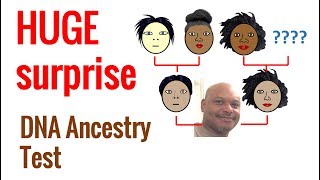 HUGE Surprise – DNA Ancestry Test – Mixedrace Man