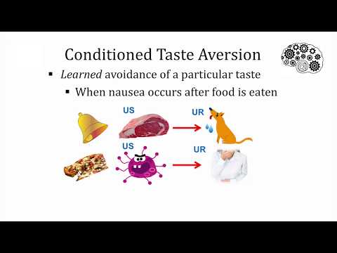 Video: Conditioned Taste Aversion: Årsaker Og Hvordan Det Fungerer