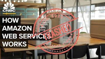 Clickbait trashed: "How Amazon Uses Explosive-Resistant Devices To Transfer Data To AWS"