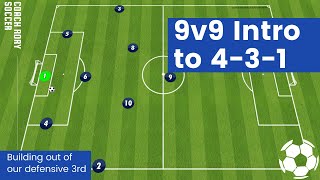 9v9 4-3-1 Intro Shape and Building out of the Back