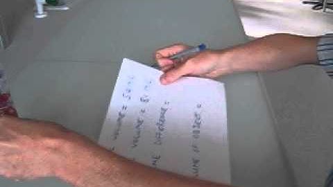 Activity 3 - Volume of an Irregular Solid