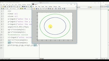Normal and Concentric circles of different radius and color in matlab
