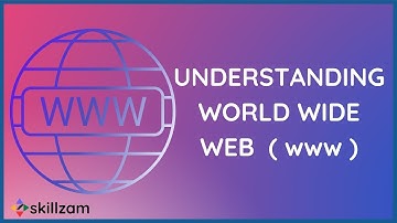 Understanding World Wide Web - Skillzam #skillzam