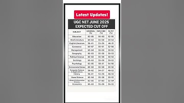 Ugc Net Cut Off June 2025 । Nta Ugc Net Cut Off ,Result & Answer Key #ugcnet #ugcnetcutoff #netexam