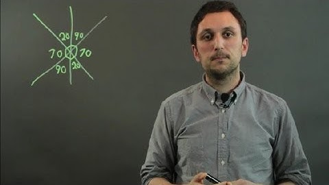 What Is Concurrent Geometry? : Teaching Geometry & the Pythagorean Theorem