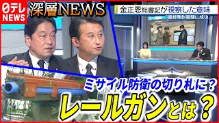 【次世代兵器】「レールガン」とは▽「国家安全保障戦略」改定の行方【深層NEWS】