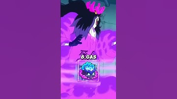 Top 15 trái ác quỷ pvp mạnh nhất #roblox #bloxfruits #viralvideo