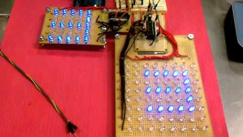 Cascade 7219 countdown