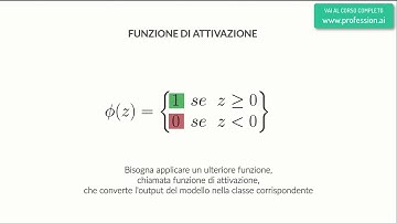La Regressione Logistica (Logistic Regression) - Basi di Machine Learning