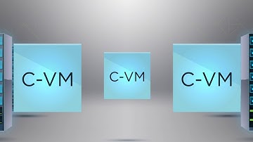 Container Virtualization For Workloads & Applications | vSphere