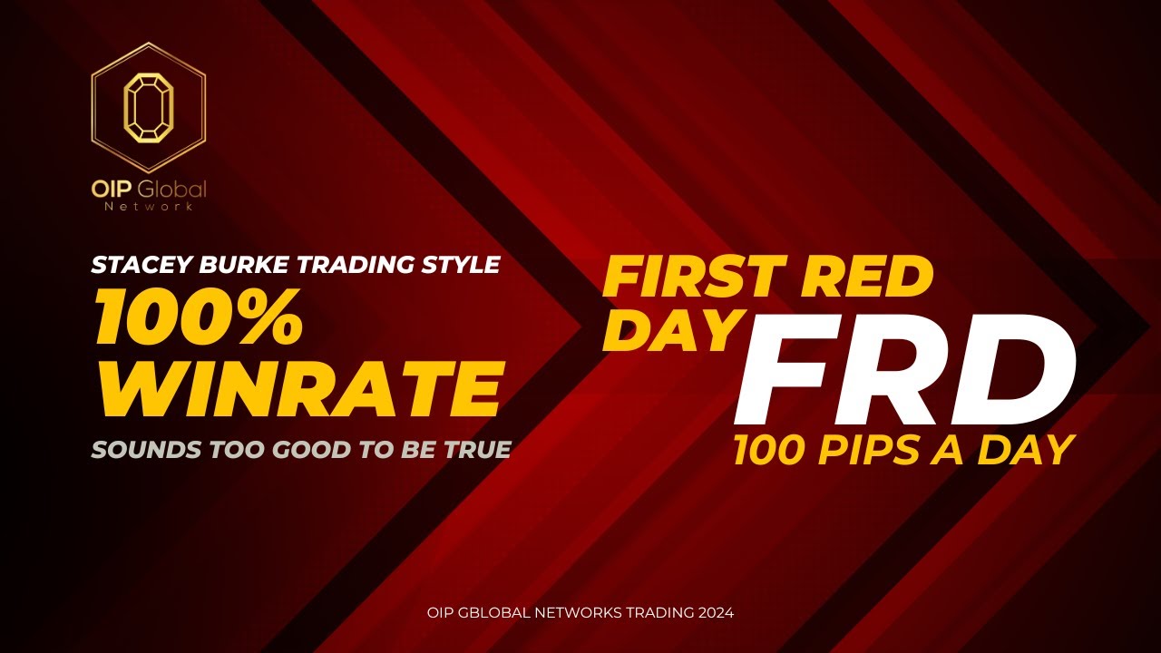 WIN EVERY TRADE 100% (FIRST RED DAY) - YouTube