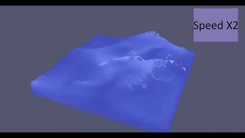 Advanced Wave propagation-SPH Simulation