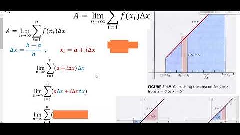 4 3 Riemann Sums and Definite Integrals