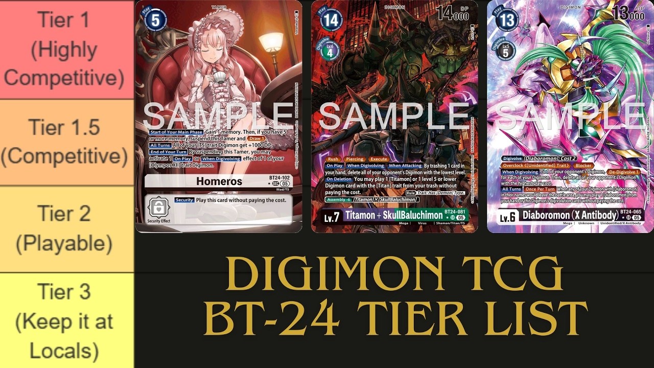 [DIGIMON TCG!] Рейтинг BT-24 TIME STRANGER!