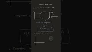 17.6 Parametrizing cylinders and spheres
