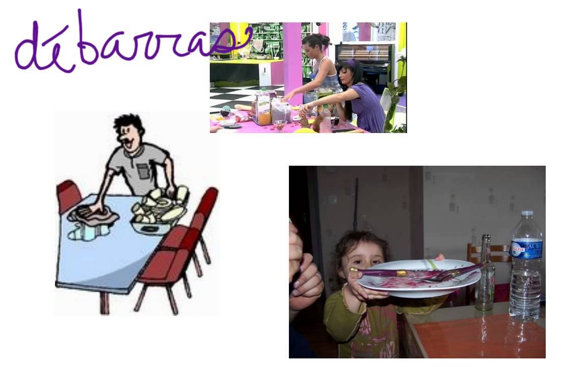Chores In French YouTube