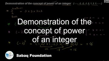Demonstration of the concept of power of an integer, Math Lecture | Sabaq.pk
