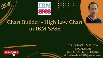9. Chart Builder – High-Low Chart in IBM SPSS || Dr. Dhaval Maheta