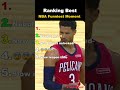 Ranking Best NBA Funniest Moment #usa