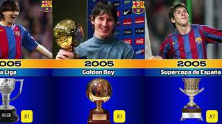 All Lionel Messi Trophies Awards 2004 2026 Every Club International Trophy Timeline