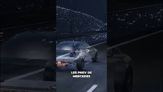 Batteries Phev Une Usure Maîtrisée