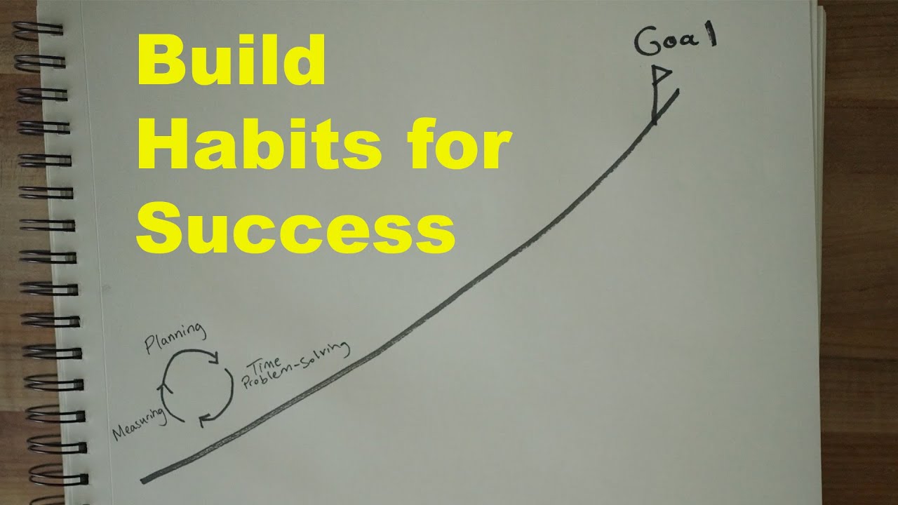 A different coaching model to help people achieve long term results