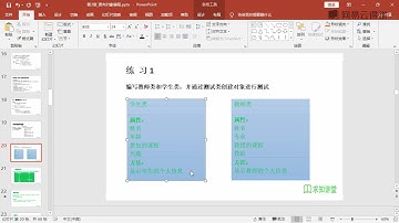 《2019版Java入门零基础视频教程》 5·5  类的方法