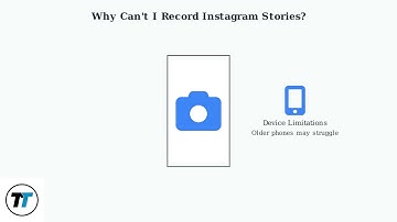 Why Can’t I Record A Story on Instagram (iPhone/iPad, Android)?
