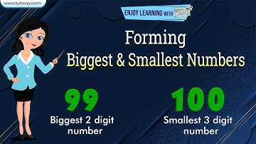 Learn Basic Math | Forming Biggest And Smallest Numbers | Digit Numbers | Math