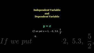 Understanding Dependent and Independent Variables in Math