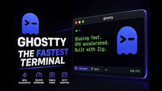 Ghostty: The Fast, GPU-Accelerated Terminal Built with Zig