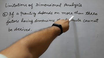 Types of quantities on the basis of dimensional analysis