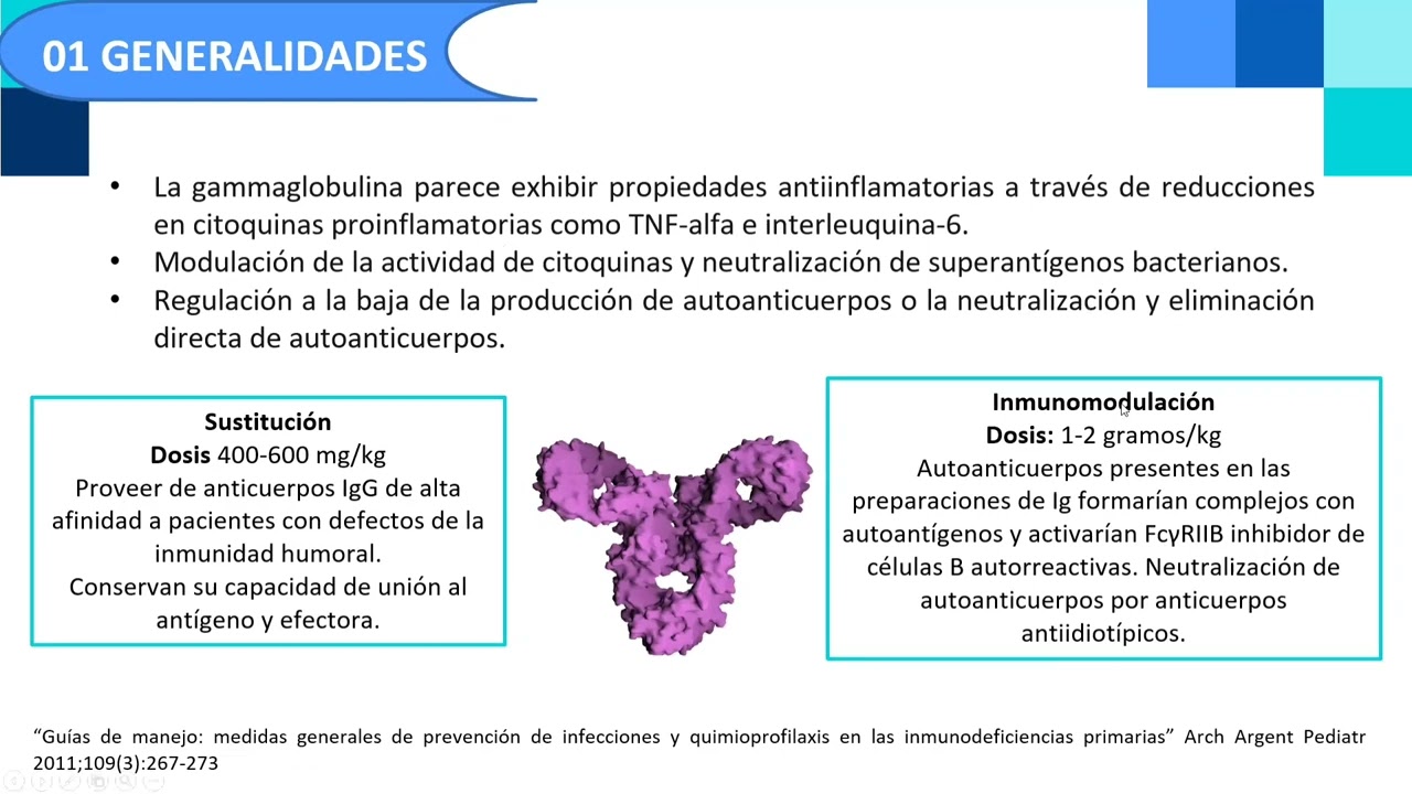 Uso de la gammaglobulina en enfermedades autoinmunes - Dra. Francis Crespo