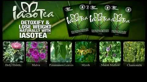 Total Life Changes Product Overview  TLC TOP PRODU...