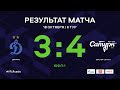 «Динамо» - «Мастер-Сатурн». Обзор матча | 6 тур | ЮФЛ-1 2020/21
