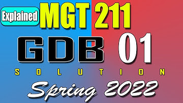 MGT211 GDB 1 Solution 2022 | MGT211 Spring 2022 GDB | AM VU Helper