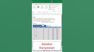 Seleksi Karyawan Gagal atau Lolos
