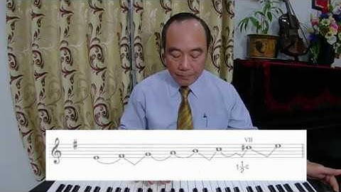 Bài dạy trực tuyến - Âm nhạc 9 tiết 9 - Học hát bài: Nối vòng tay lớn - THCS Quang Trung Đà Lạt