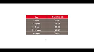 How Coronavirus is Spread in Schools- Gov Advice