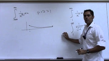 2414 More 6.6 Improper Integrals